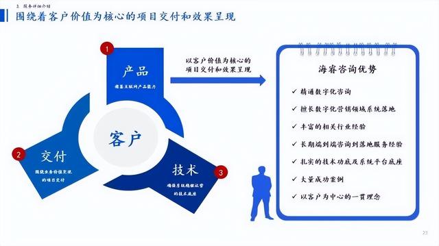 三藏免费公司测名字打分数（三藏公司名字测试打分）