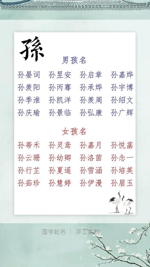 起名属火猪宝宝 好听的猪宝宝男孩名字