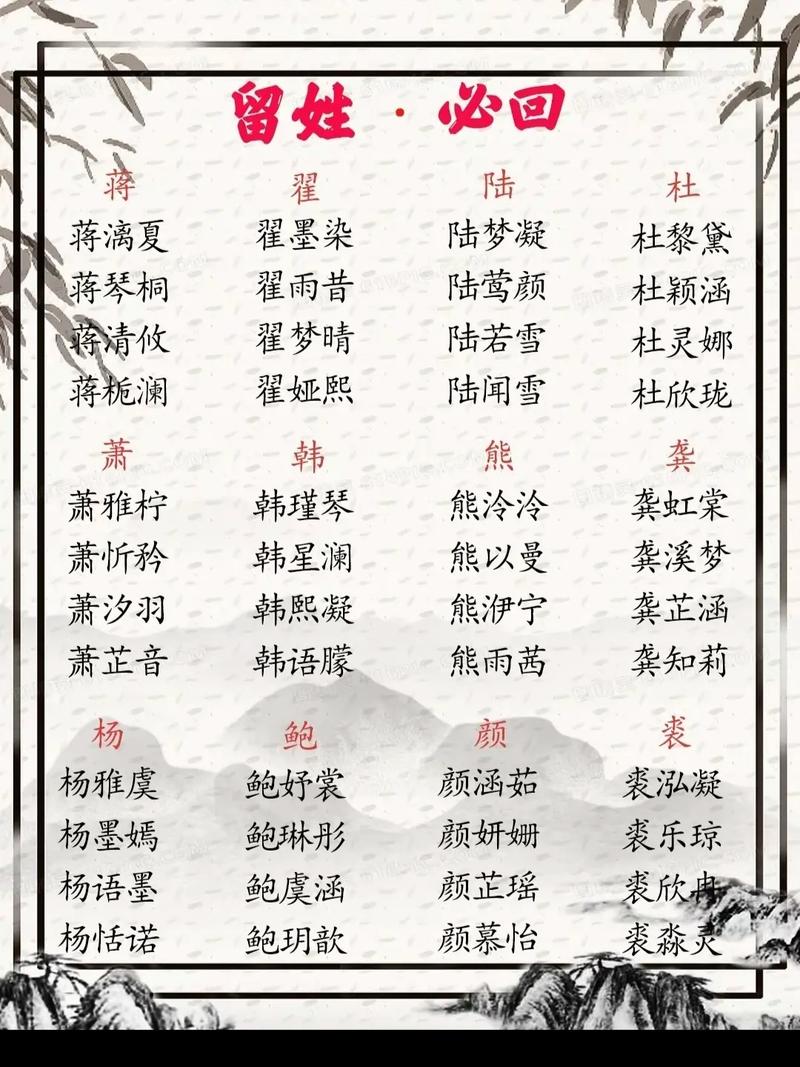 江苏和安徽宝宝起名一样吗 广东宝宝起名排名