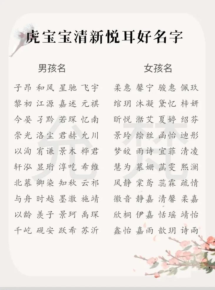 妈妈最爱的虎宝宝取名 简单大气的虎宝宝取名