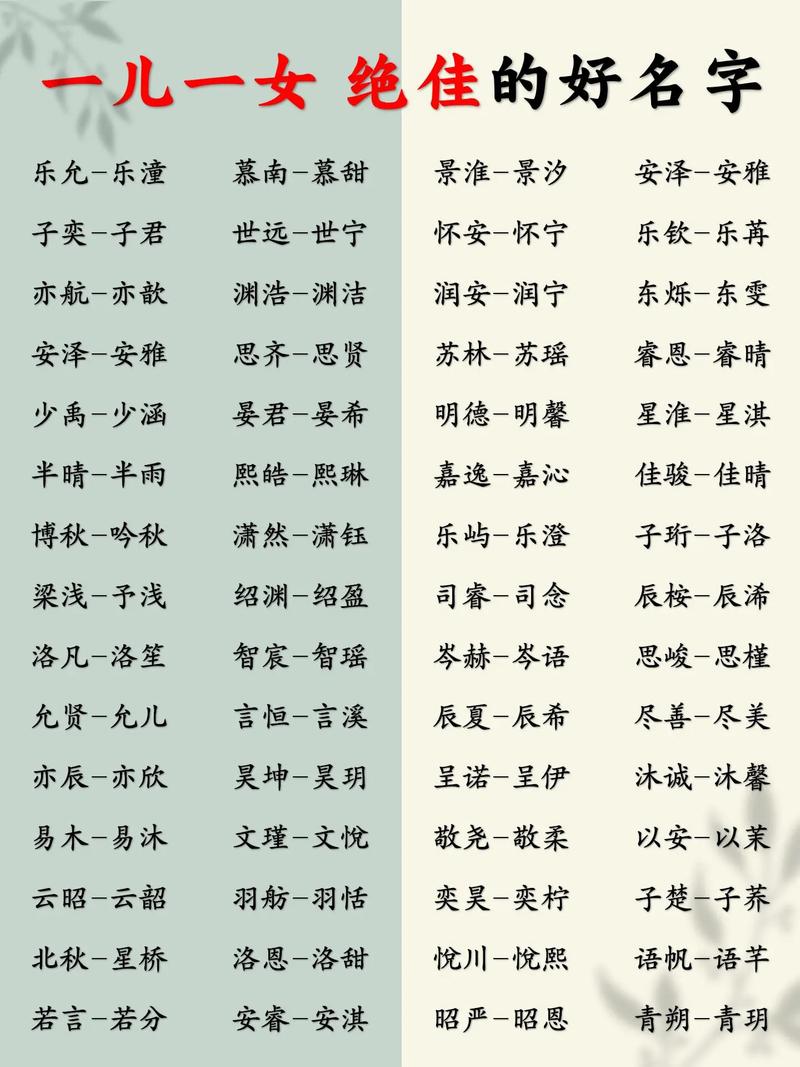 宝宝起名一兄一妹好听的名字 宝宝起名一儿一女惊艳好名