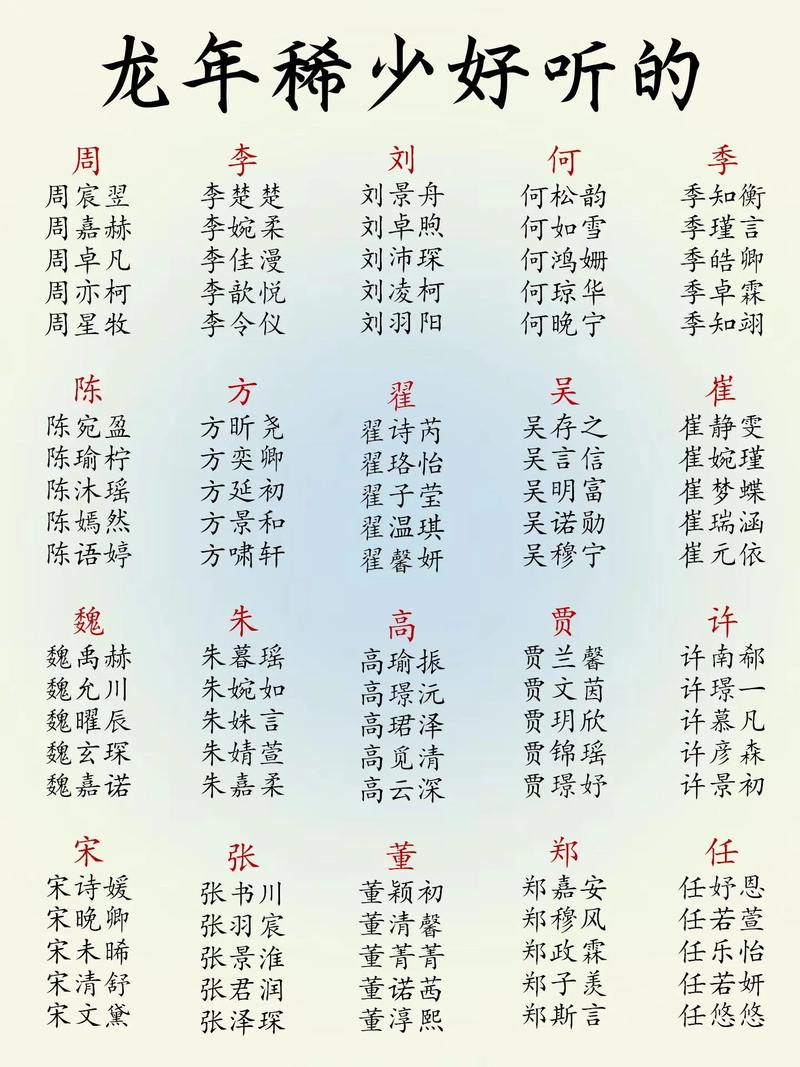 没出生的宝宝应该怎样起名字 1978年出生姓杨起什么名字好