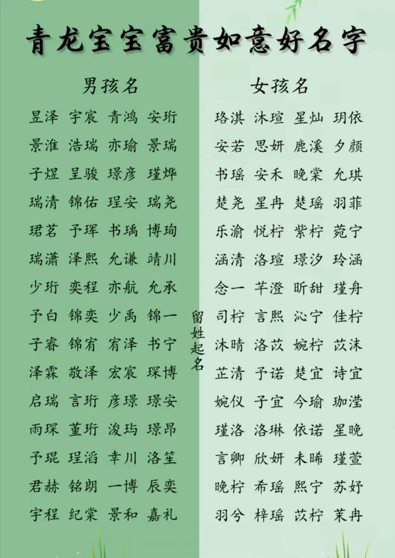 宝宝排八字起名大全 宝宝怎么根据生辰八字起名