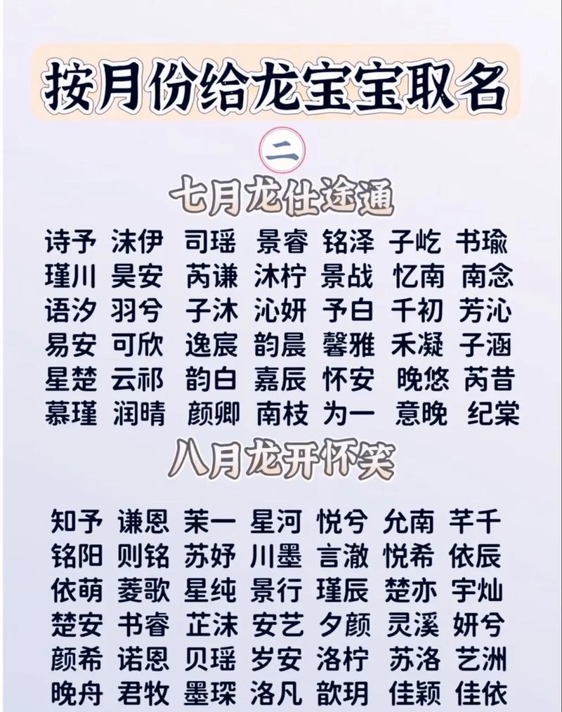龙年宝宝取名怡 池姓龙年取名