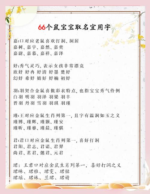 任性宝宝鼠年取名好吗女孩 鼠年宝宝名字大全女宝四月