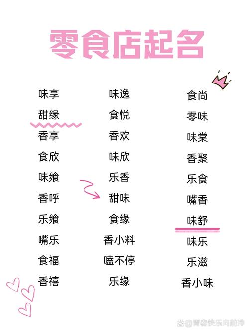 食品宝宝起名 小型食品配送公司起名