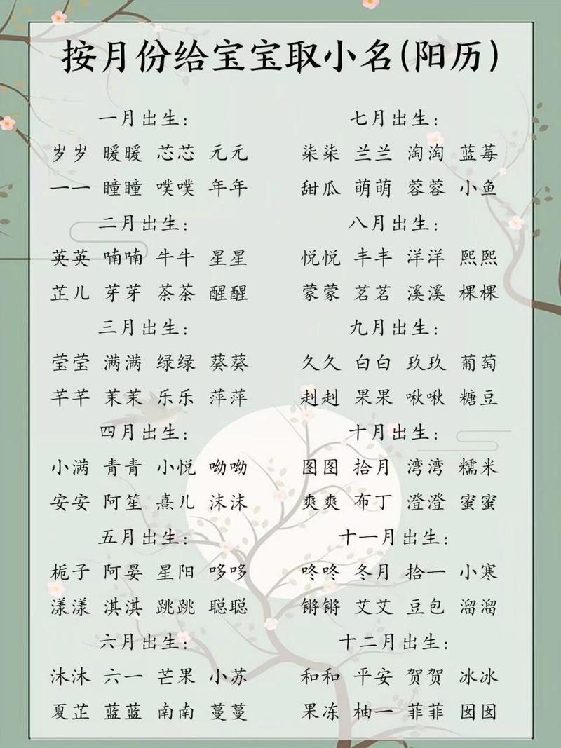 阴历八月份宝宝起名 适合八月出生的宝宝名字