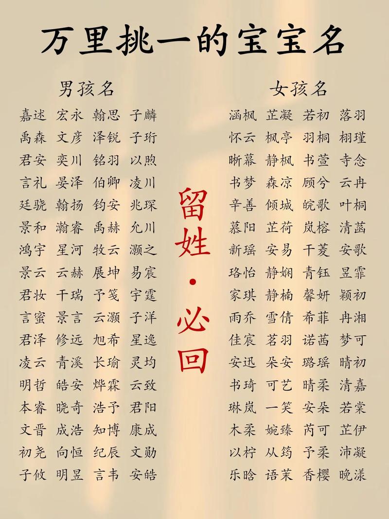 抖音宝宝起名赛道名字怎么取 抖音小宝宝取什么名字最好