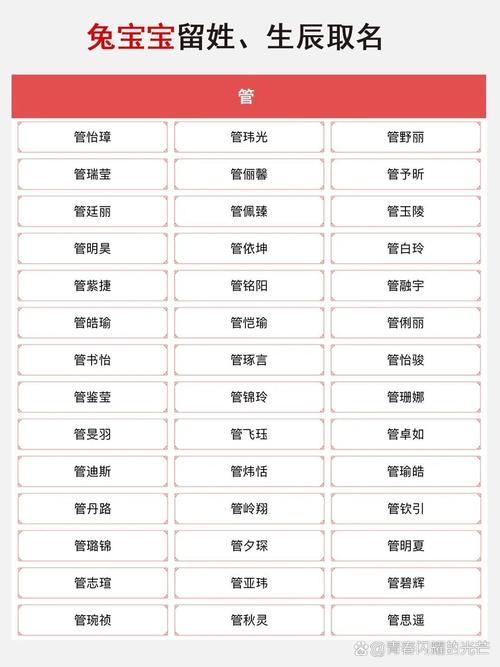 宝宝起名性管 管姓男宝宝名字