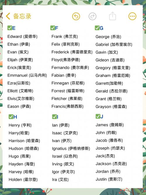 好运起名英文名男宝宝名字 好记简单寓意好的男英文名字