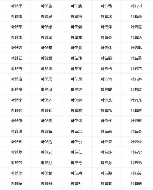 姓卿取名女宝宝名字 卿姓取名男孩名字大全