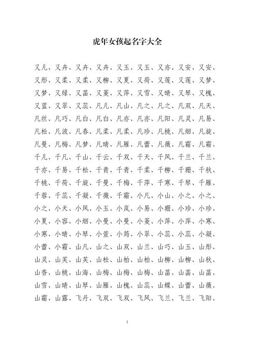 起名女宝宝虎年 龙年女宝宝取名书