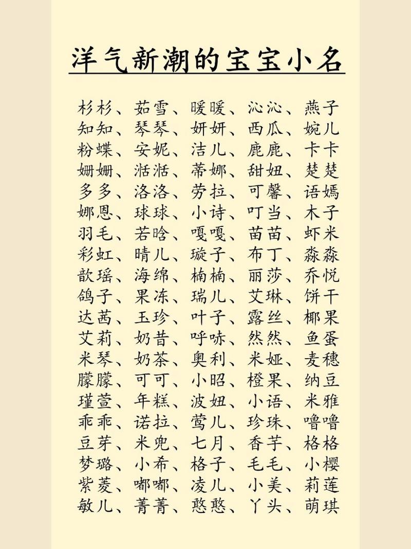 洋宝宝起名大全 文雅风宝宝取名