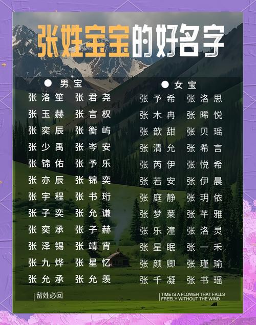 张姓男女宝宝怎样取名 张姓女孩取名仙气一点