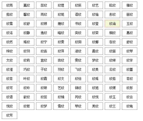 虎年带欣字起名女宝宝 虎年好听带欣的女孩名