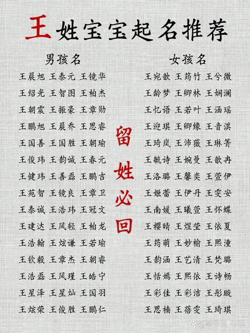 鼠年姓王男宝宝起名字大全 王珈一名字怎么样