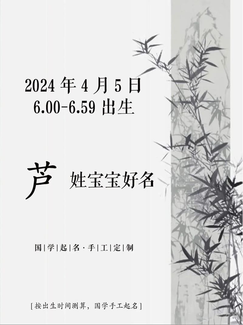 025鼠宝宝芦姓女孩起名