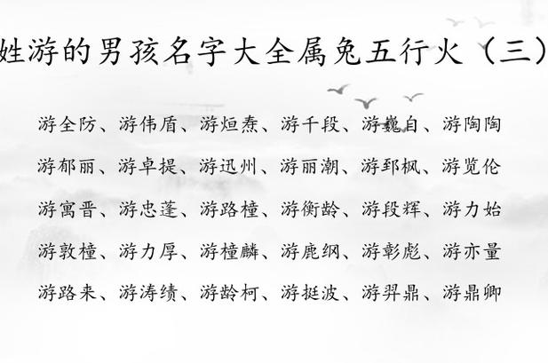 游姓龙凤宝宝虎年取名 女宝宝起名游姓