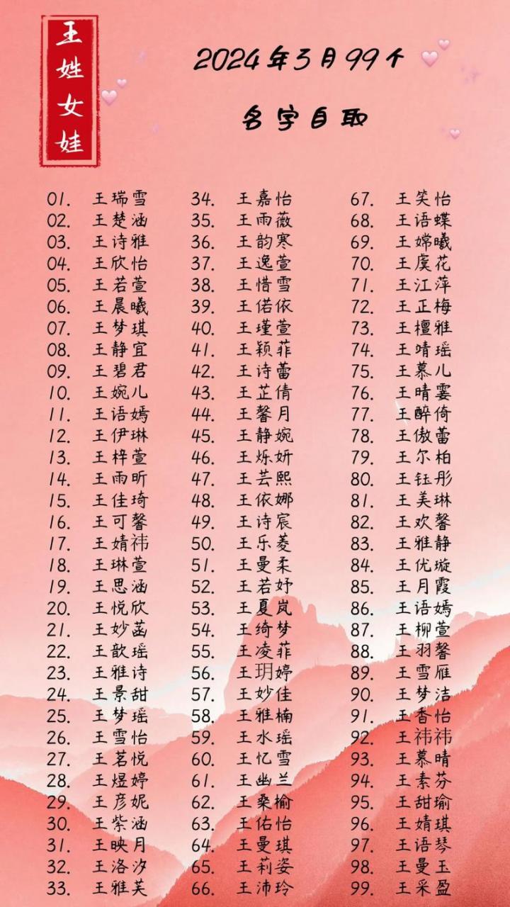 王姓女宝宝起名2025 王姓女孩取名三个字