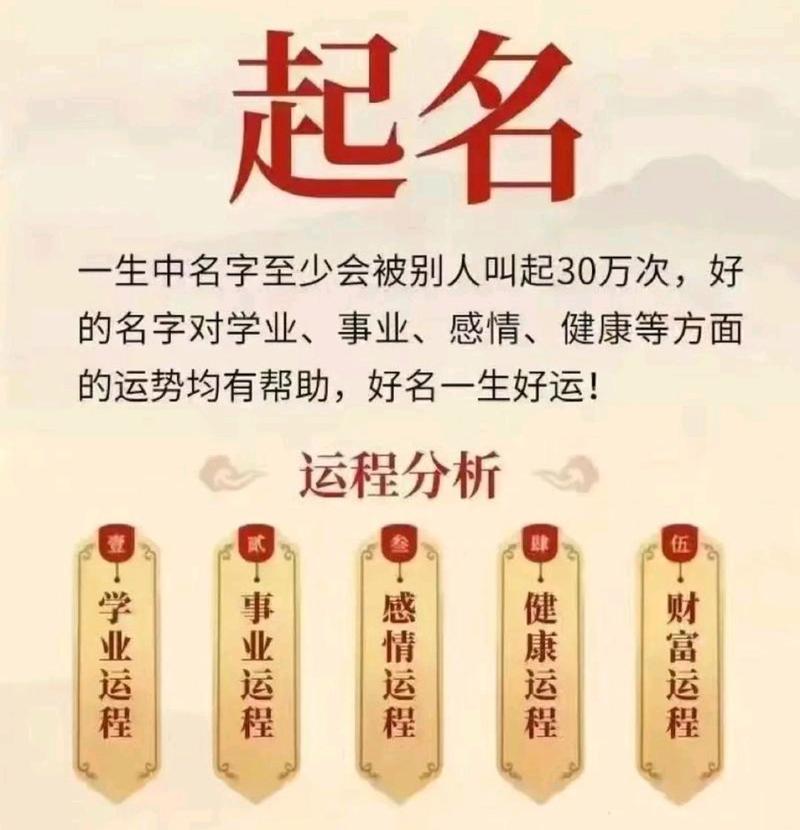 青岛宝宝起名大师推荐 小孩起名大师排名