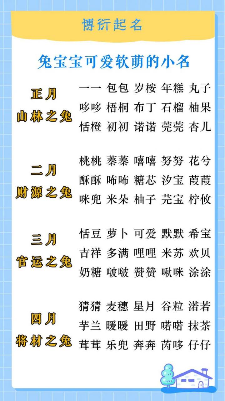 兔宝宝起名字带含义的男孩 好听的兔宝宝男孩名字寓意好