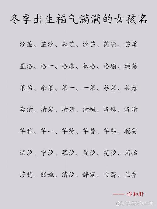 冬天出生女宝宝取名大全 龙年宝贝取名专用字典