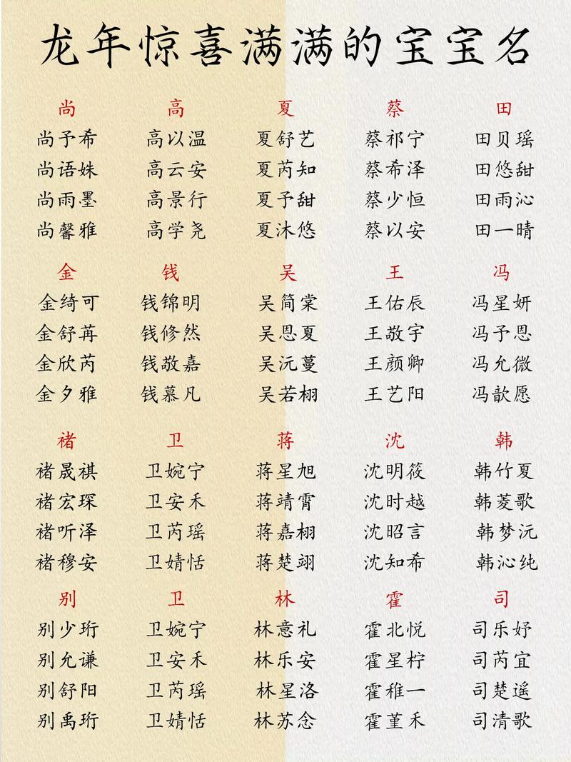 宝宝起名66元 今年小孩起名推荐