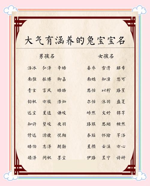 取名姓毛男孩兔宝宝名字 兔宝宝瑞字取名男孩霸气名字