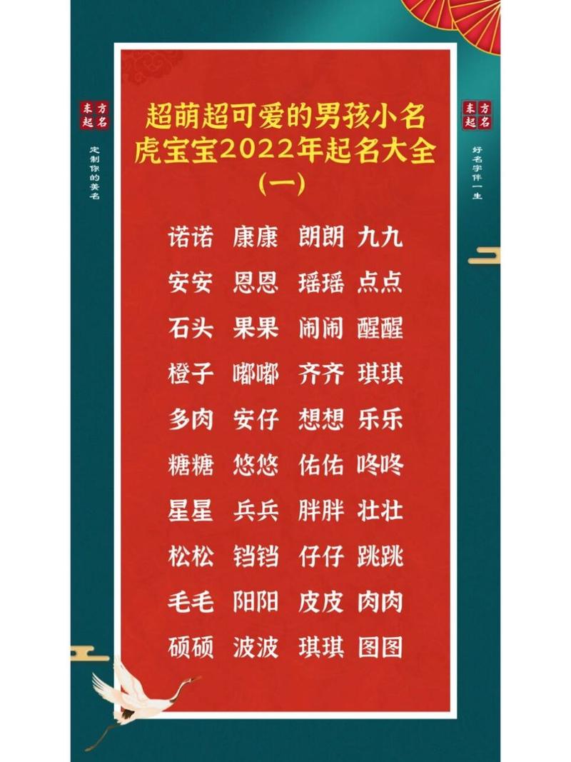 虎宝宝男孩取名大全2 龙年女宝宝取名书