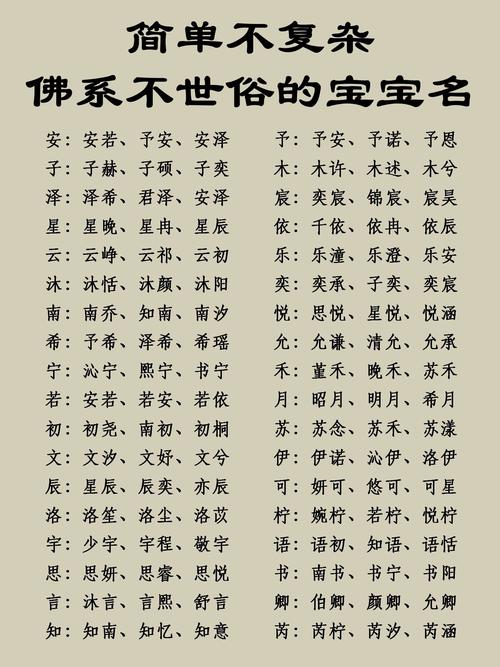 佛系摆摊宝宝起名怎么起 去寺庙给宝宝起名字