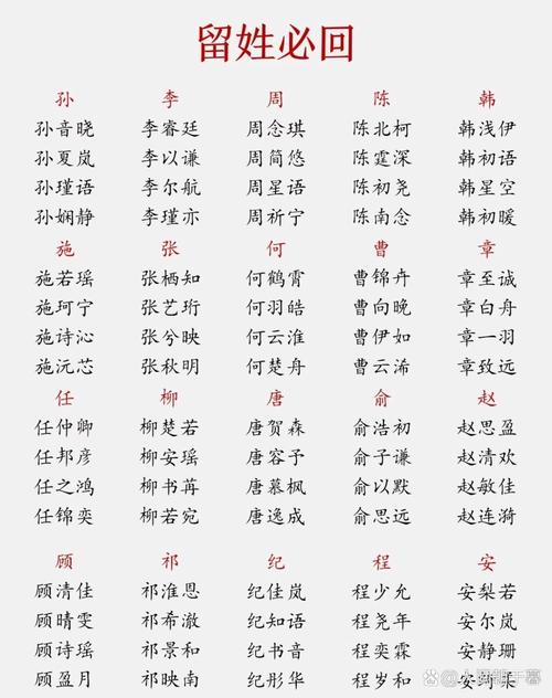 我家姓女宝宝起名字大全 姓缑100分起名
