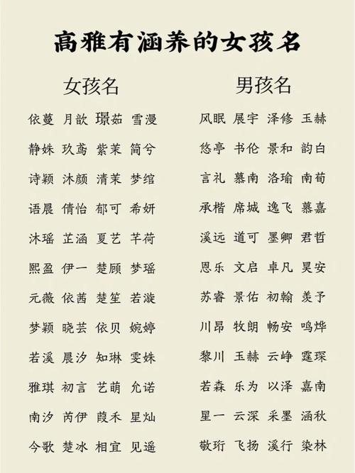 晞字起名女孩虎宝宝取名 歆字适合虎宝宝取名吗