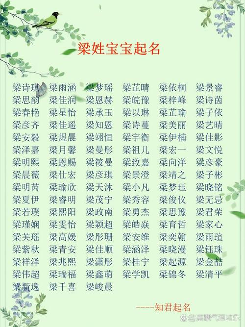 给梁姓女孩起名虎年宝宝 梁姓女宝宝起名4个字