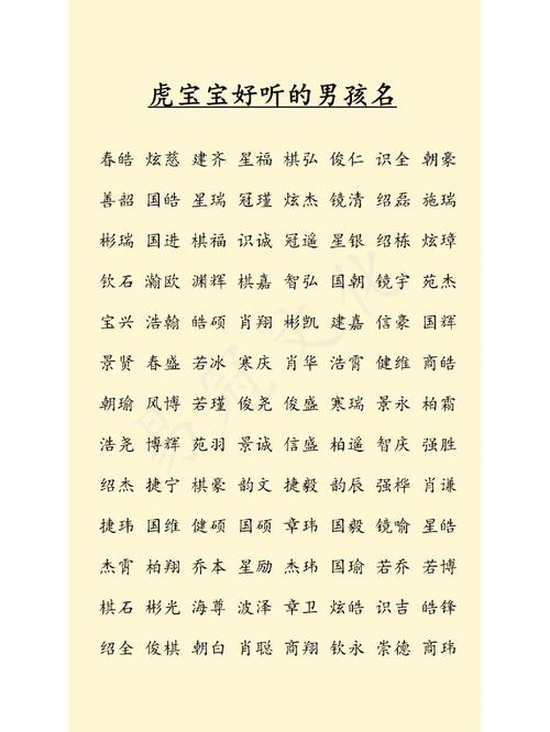 冷字虎宝宝怎么取名字男孩 取名字虎宝宝姓高