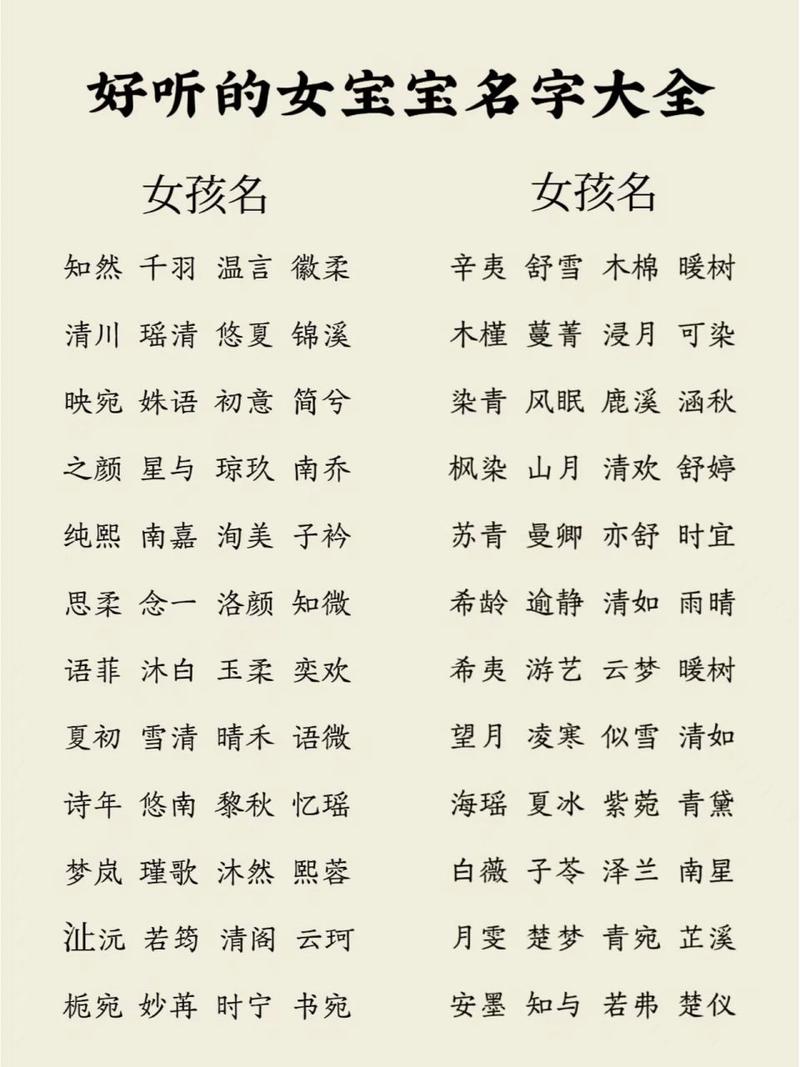 宝宝起名起什么名字好听女孩 龙年女宝宝取名书