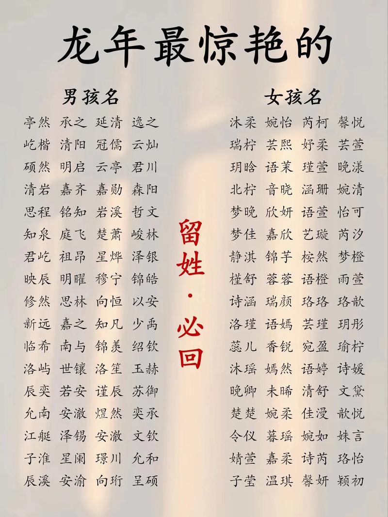 给信任的宝宝起名字 幸福宝宝名字大全