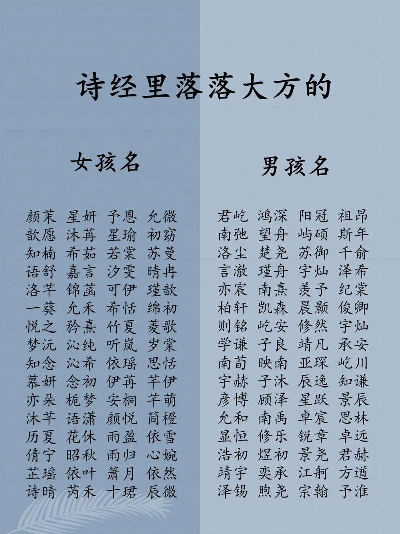 诗经起名龙宝宝 诗经中龙宝宝男孩名字